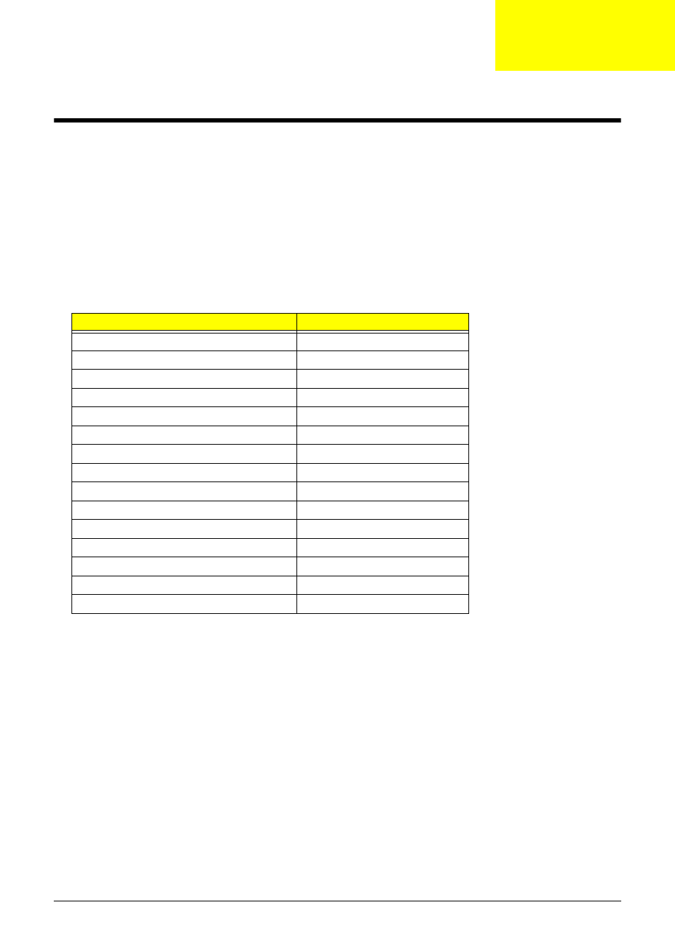 Troubleshooting, Common problems, Troubleshooting 129 | Chapter 4 | Acer 4330 User Manual | Page 139 / 198
