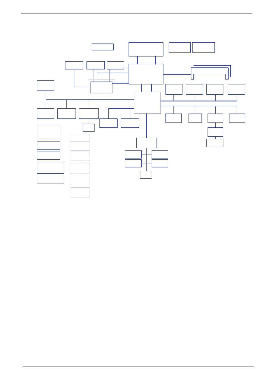 System block diagram, 4chapter 1 | Acer 4330 User Manual | Page 14 / 198