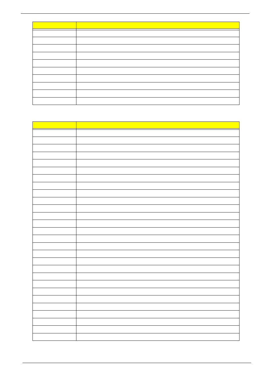 Bds & specific action | Acer 4330 User Manual | Page 156 / 198