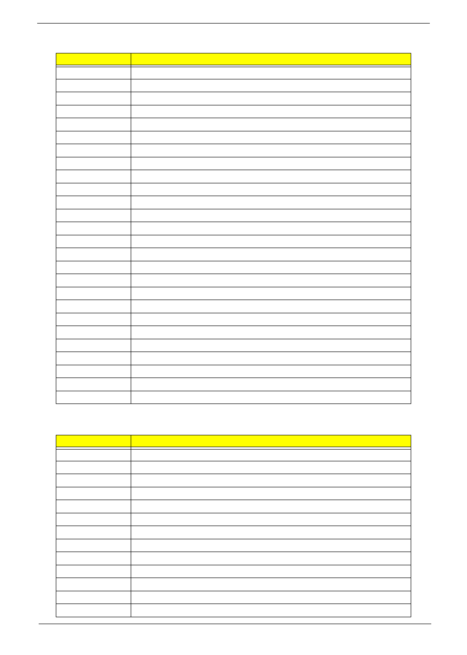 Each peim entry point used in 80_port, Each driver entry point used in 80_port | Acer 4330 User Manual | Page 157 / 198