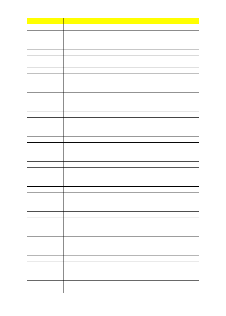 Acer 4330 User Manual | Page 158 / 198