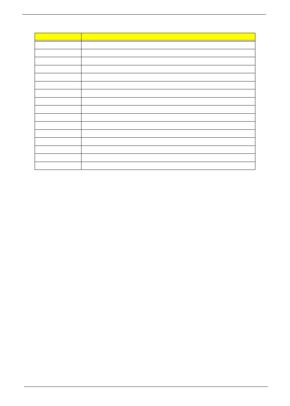 Each smmdriver entry point used in 80_port | Acer 4330 User Manual | Page 160 / 198