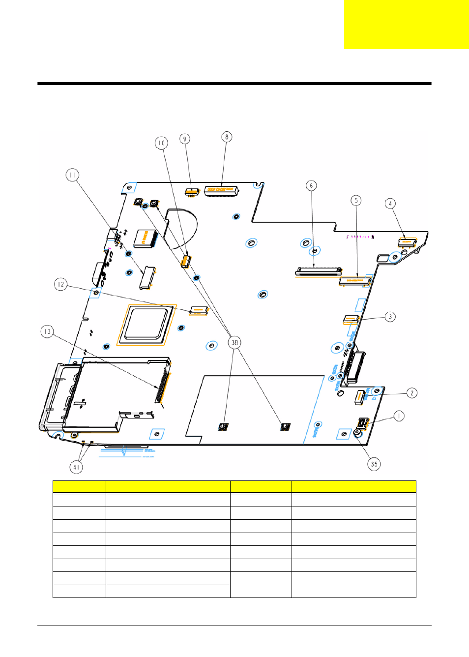 Jumper and connector locations, Top view, Chapter 5 | Acer 4330 User Manual | Page 161 / 198