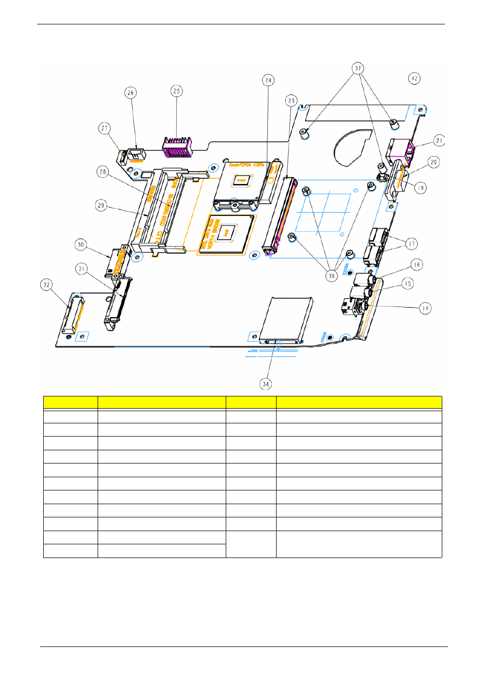 Bottom view | Acer 4330 User Manual | Page 162 / 198