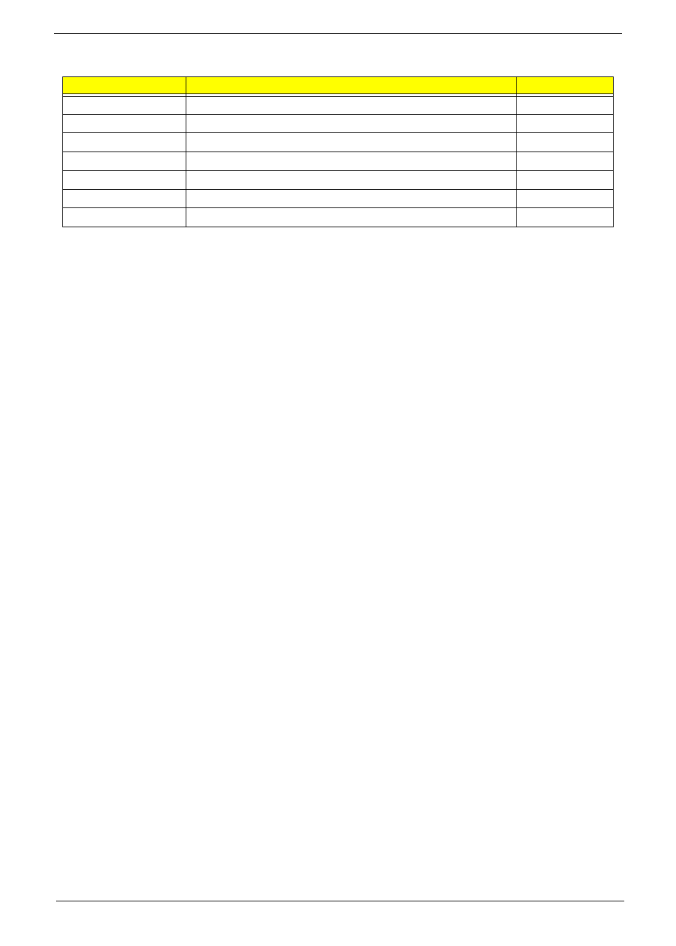 Screw list | Acer 4330 User Manual | Page 175 / 198
