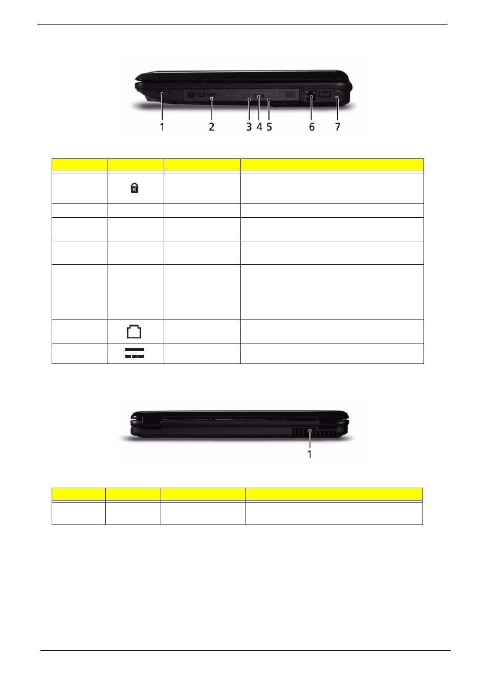Right view, Rear view, Right view rear view | Acer 4330 User Manual | Page 18 / 198
