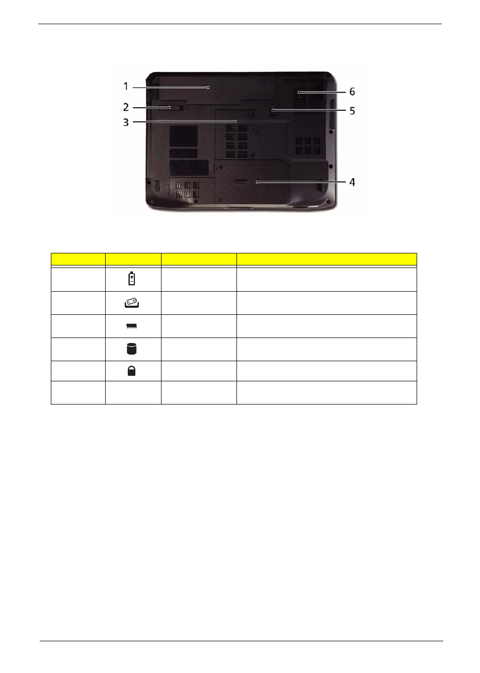 Bottom view | Acer 4330 User Manual | Page 19 / 198