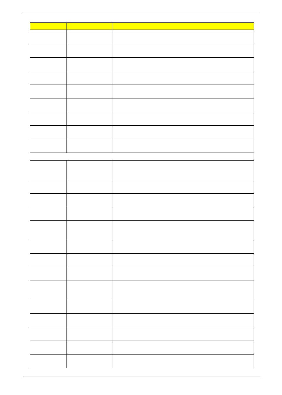 Acer 4330 User Manual | Page 190 / 198