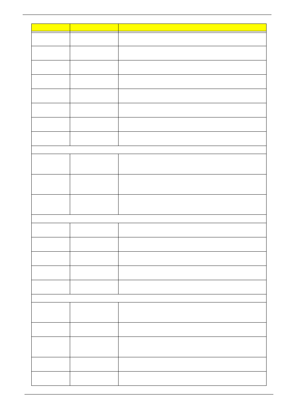 Acer 4330 User Manual | Page 192 / 198