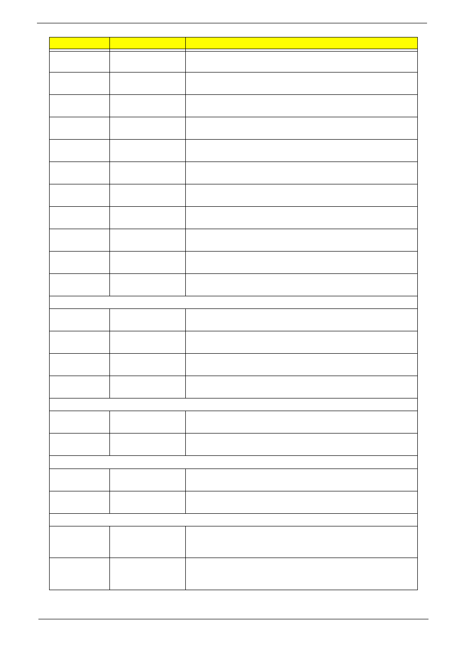 Acer 4330 User Manual | Page 193 / 198