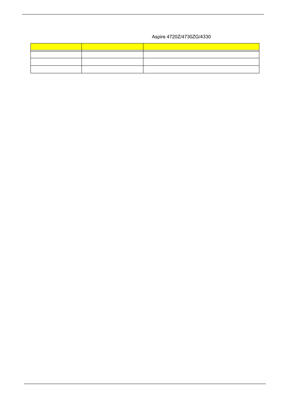 Revision history | Acer 4330 User Manual | Page 2 / 198