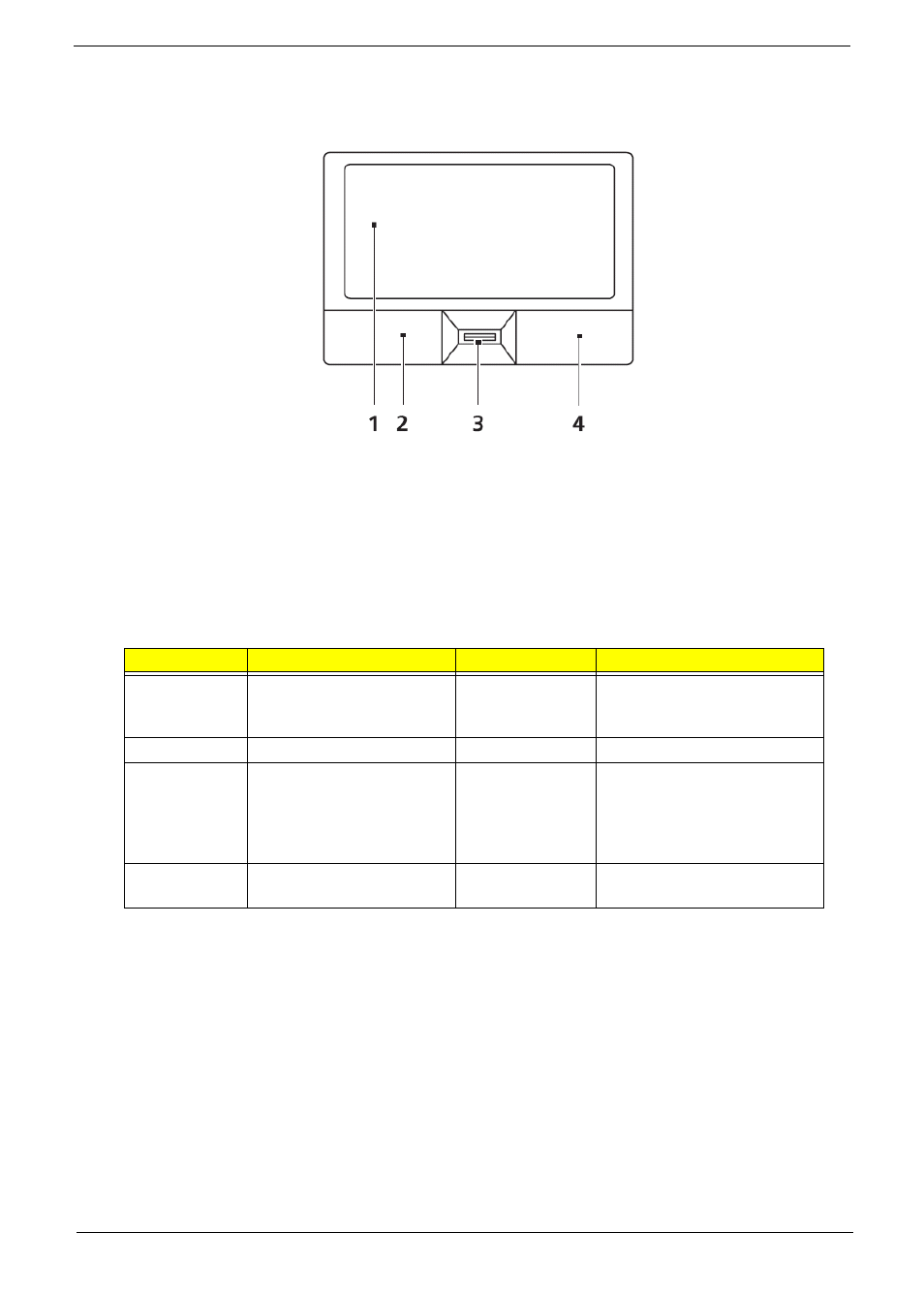 Touchpad basics (with fingerprint reader) | Acer 4330 User Manual | Page 21 / 198