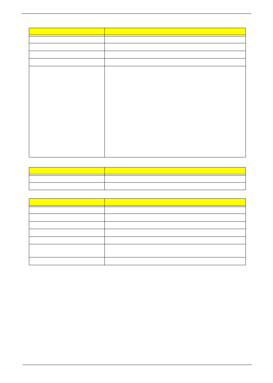 Acer 4330 User Manual | Page 29 / 198
