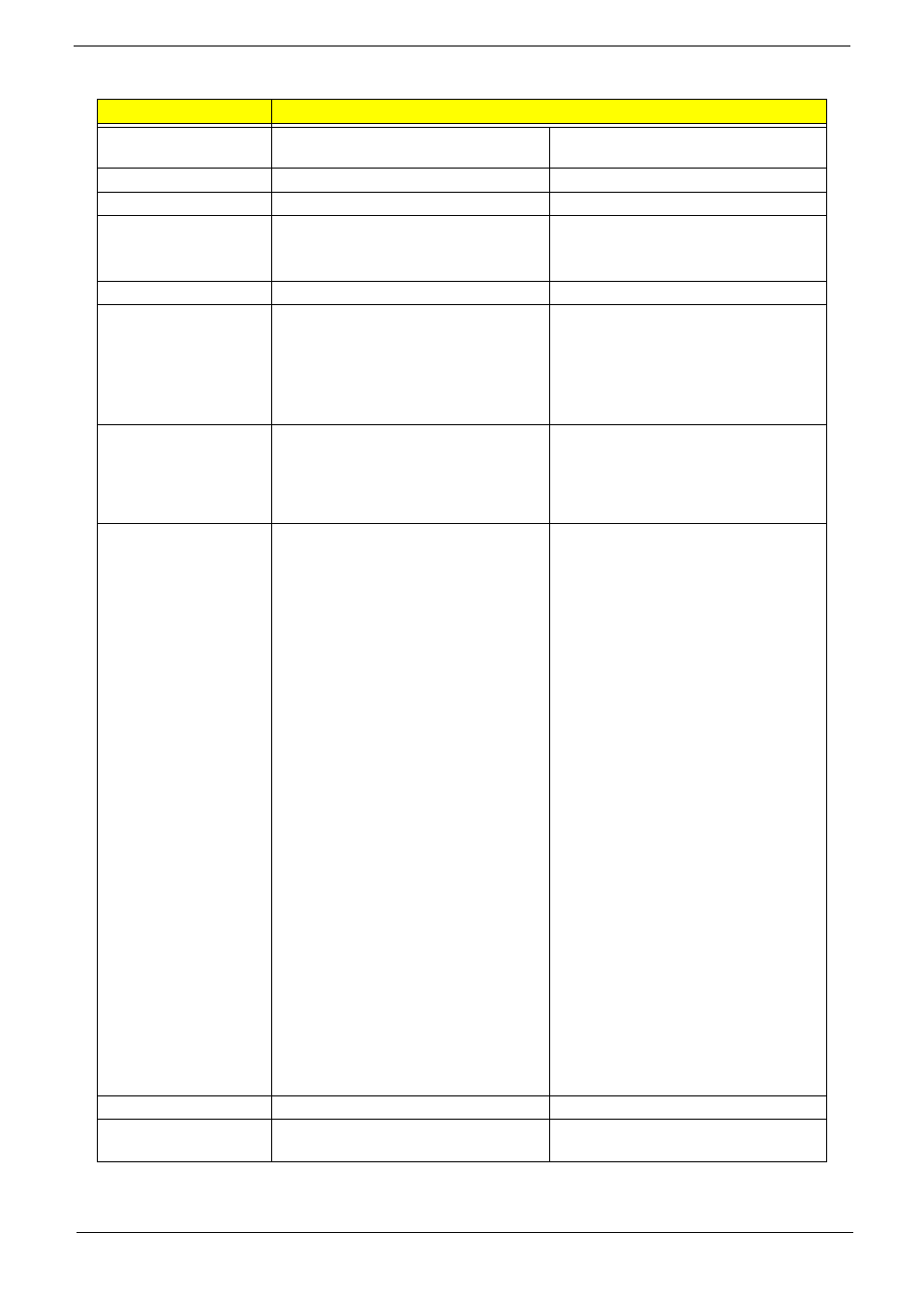 Acer 4330 User Manual | Page 33 / 198