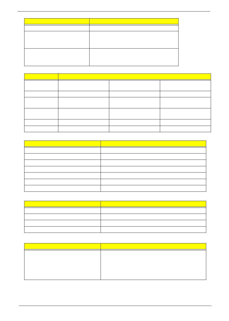 Acer 4330 User Manual | Page 36 / 198