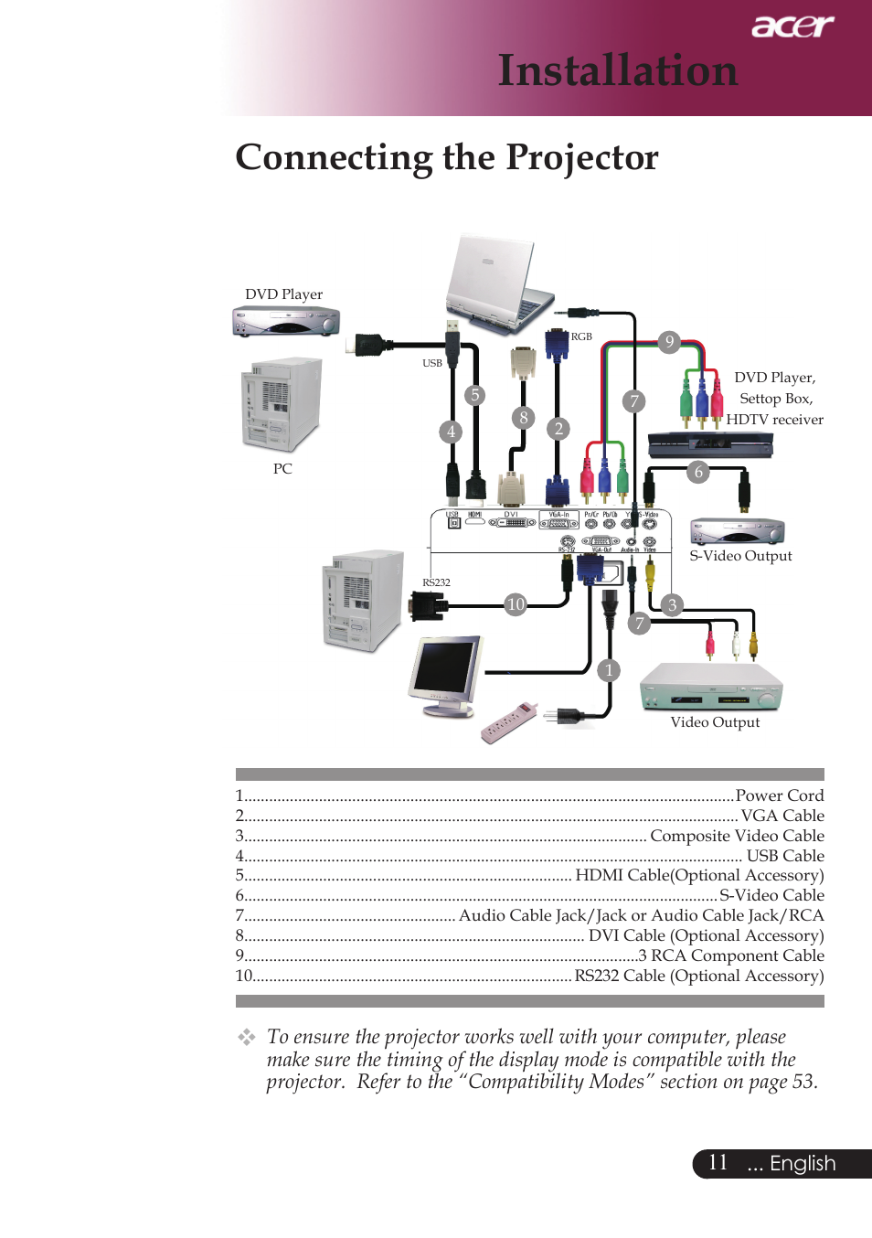 Installation, Connecting the projector | Acer PD724 series User Manual | Page 13 / 59