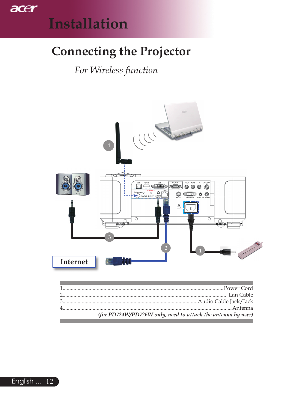 Installation, Connecting the projector, For wireless function | Acer PD724 series User Manual | Page 14 / 59