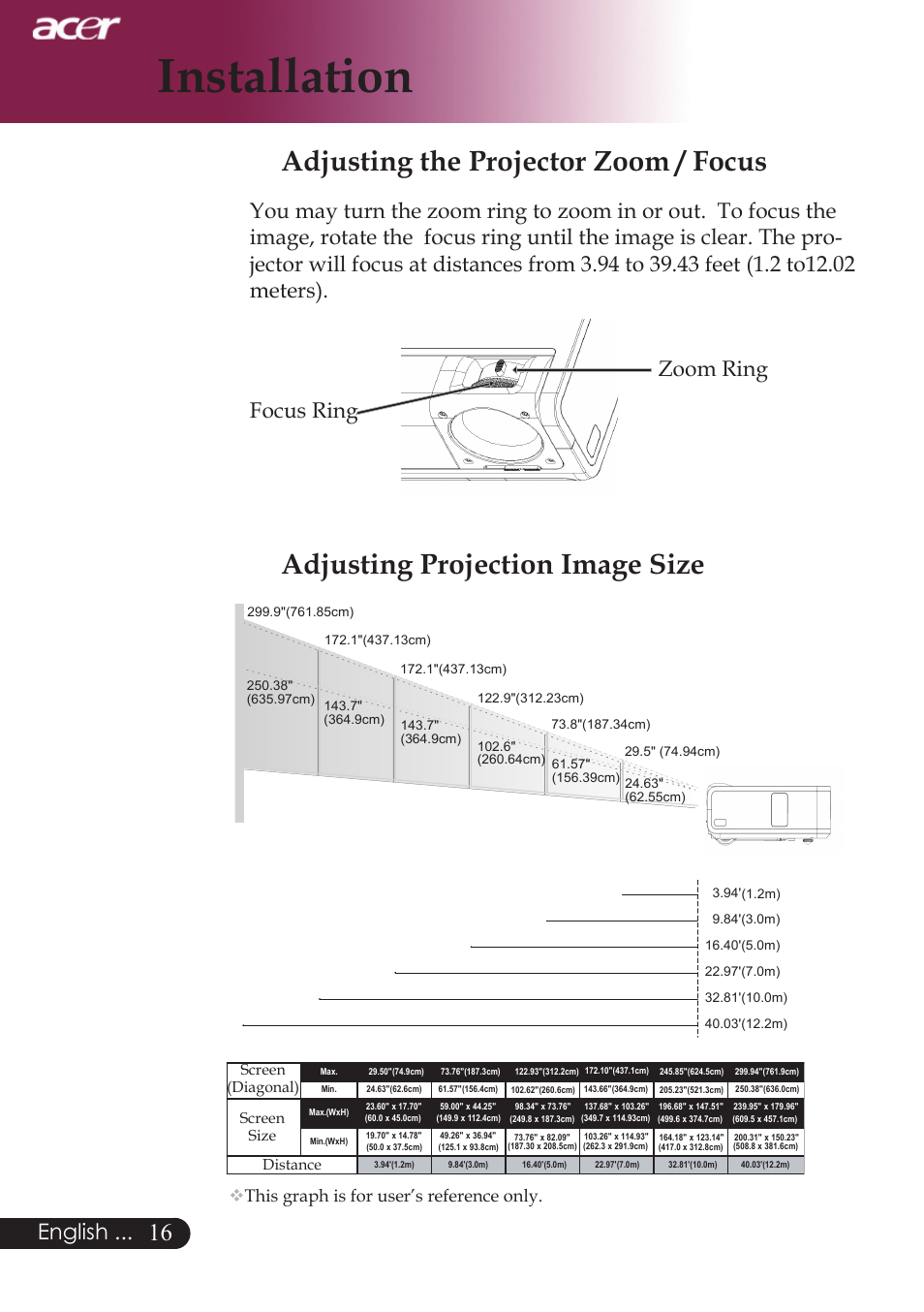 Installation, Adjusting the projector zoom / focus, Adjusting projection image size | English, Focus ring zoom ring, This graph is for user’s reference only | Acer PD724 series User Manual | Page 18 / 59