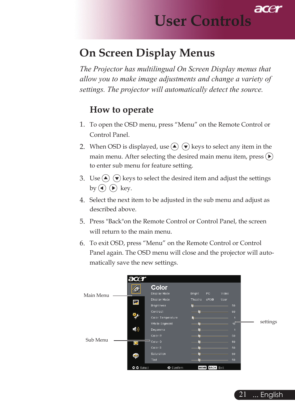 User controls, On screen display menus, How to operate | Acer PD724 series User Manual | Page 23 / 59