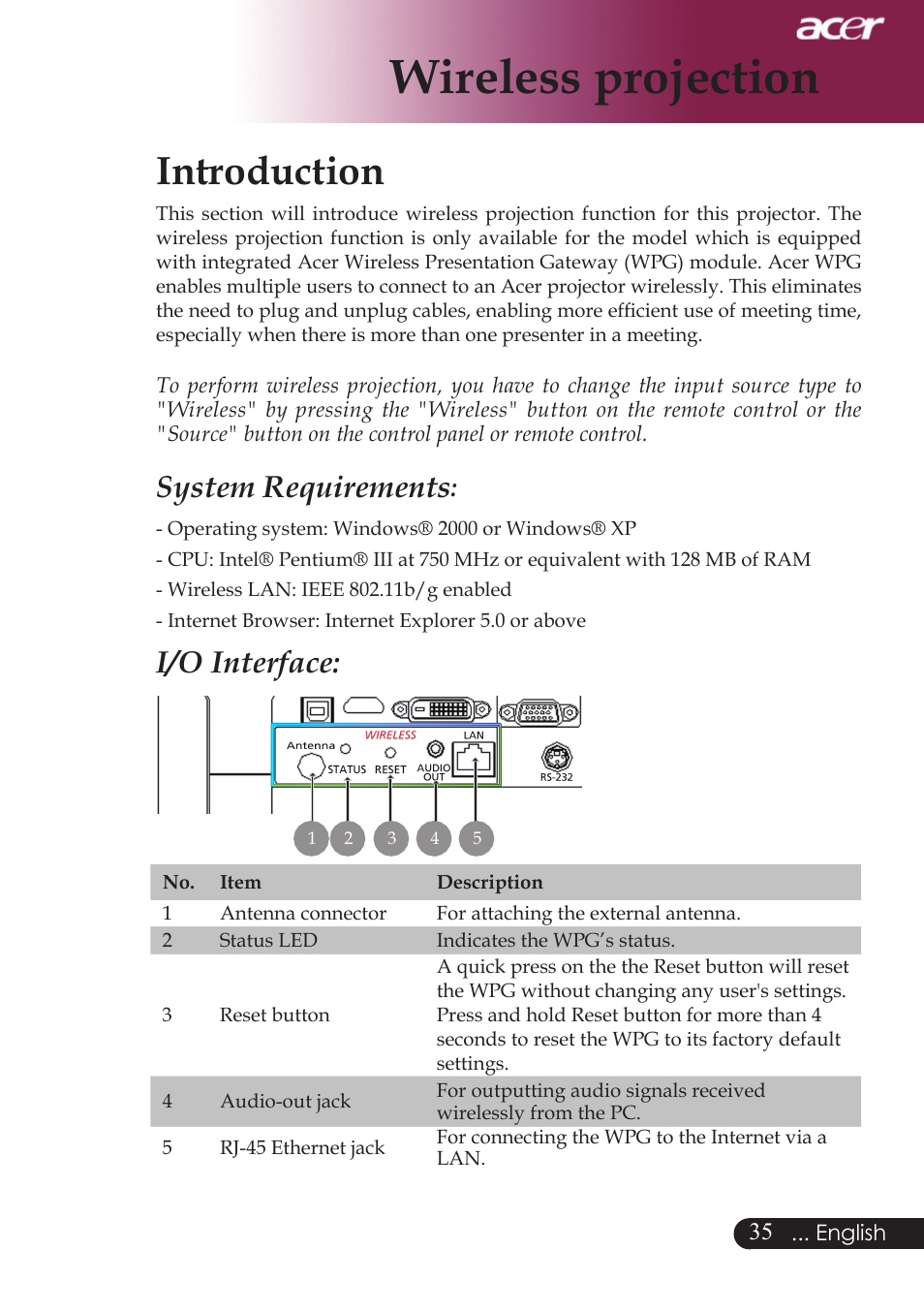 Wireless projection, Introduction, System requirements | I/o interface | Acer PD724 series User Manual | Page 37 / 59
