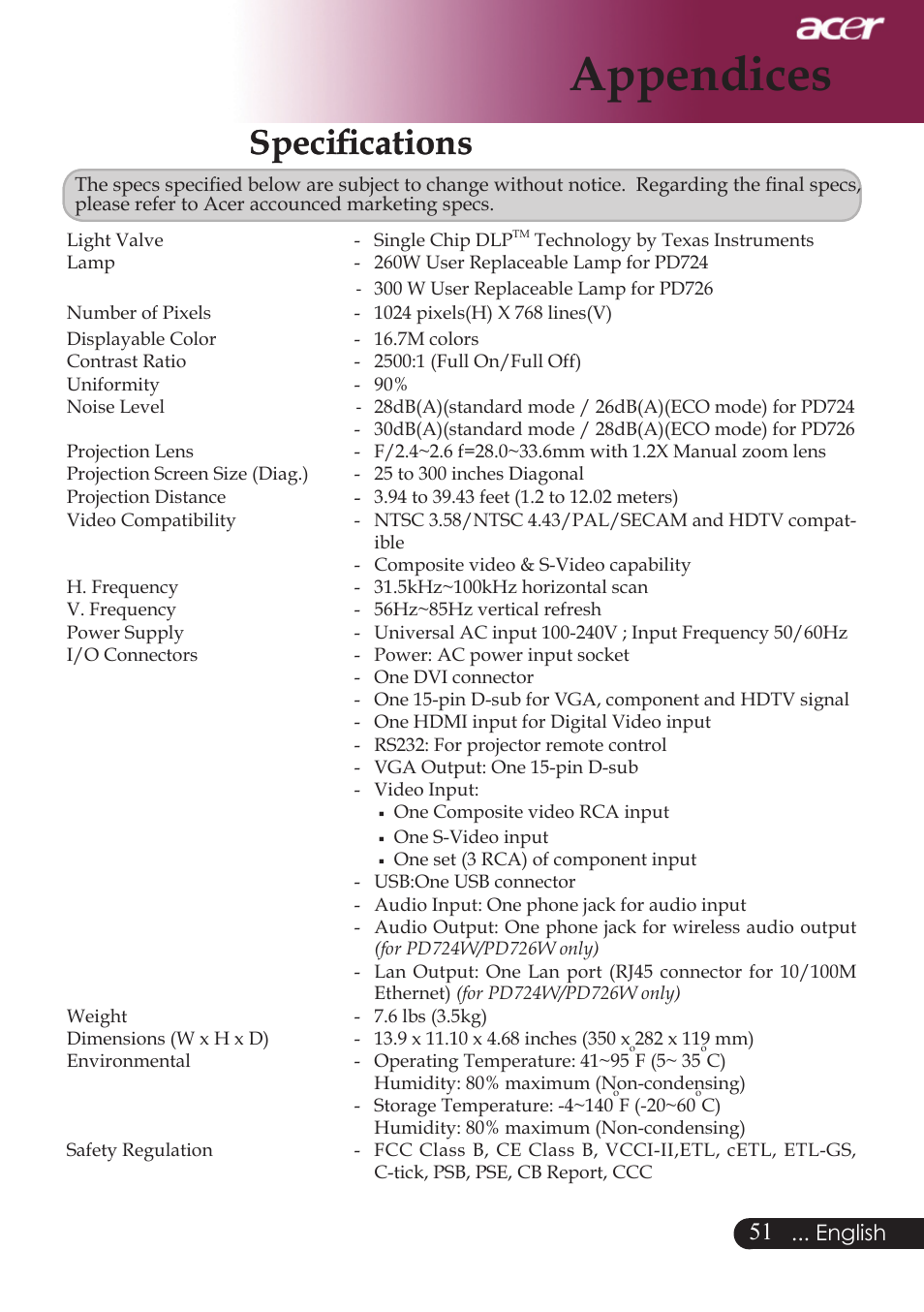 Appendices, Specifications | Acer PD724 series User Manual | Page 53 / 59