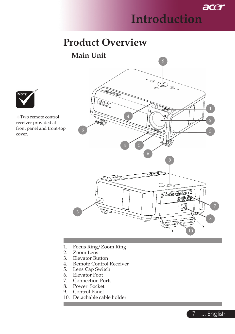 Introduction, Product overview, Main unit | Acer PD724 series User Manual | Page 9 / 59