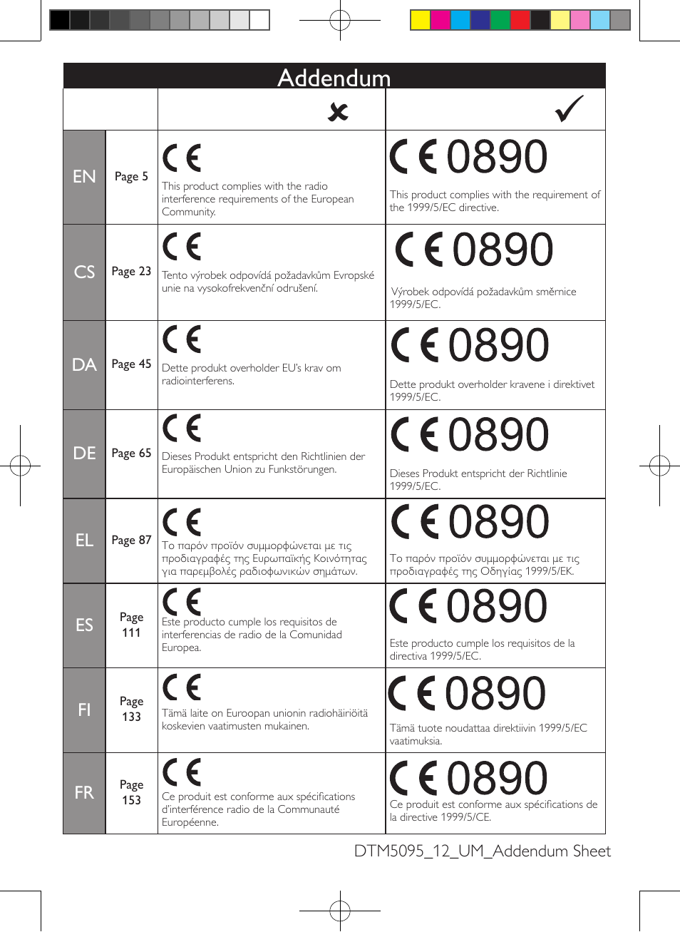 Philips Fidelio Station d'accueil User Manual | 2 pages