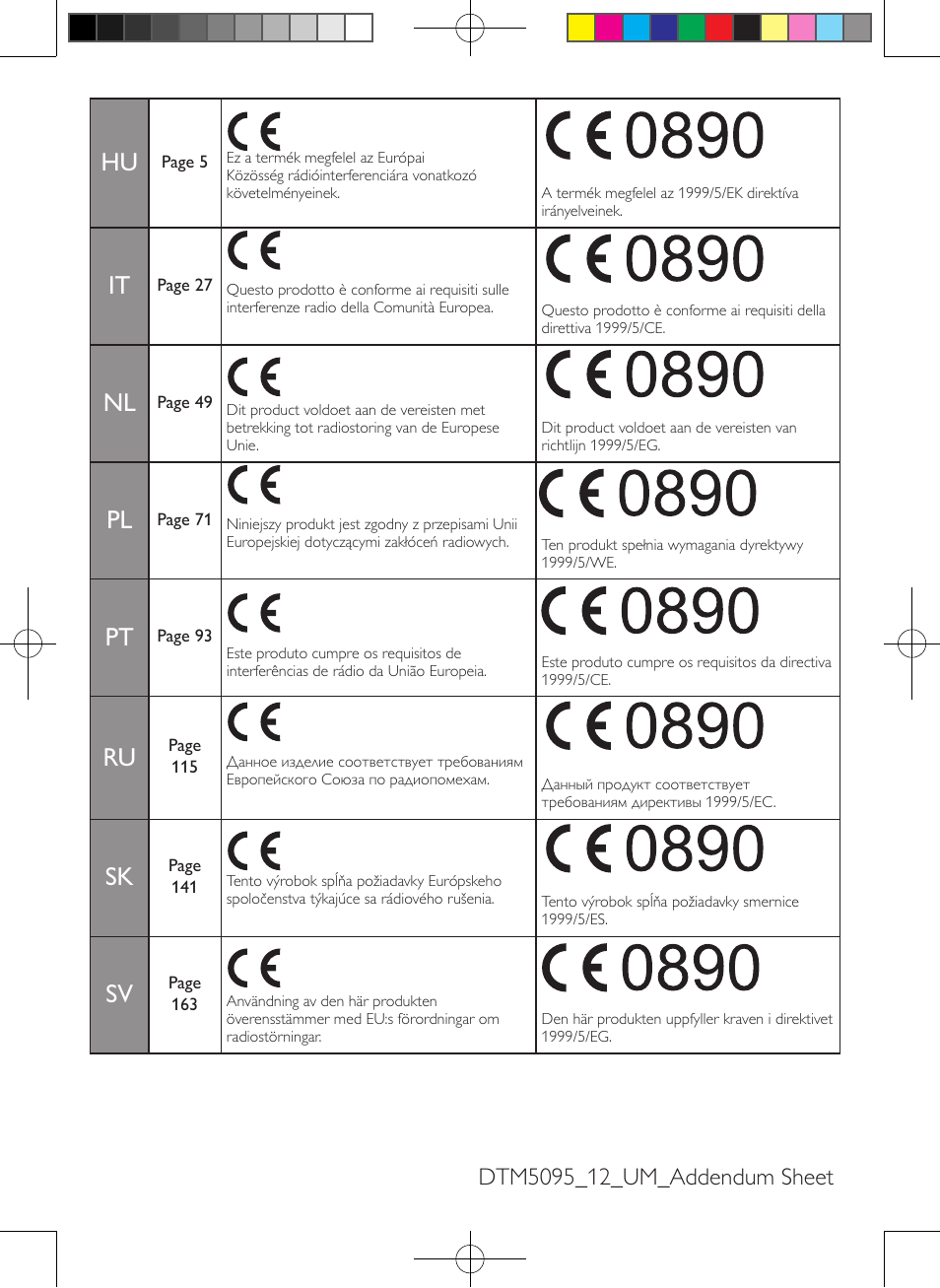 Philips Fidelio Station d'accueil User Manual | Page 2 / 2