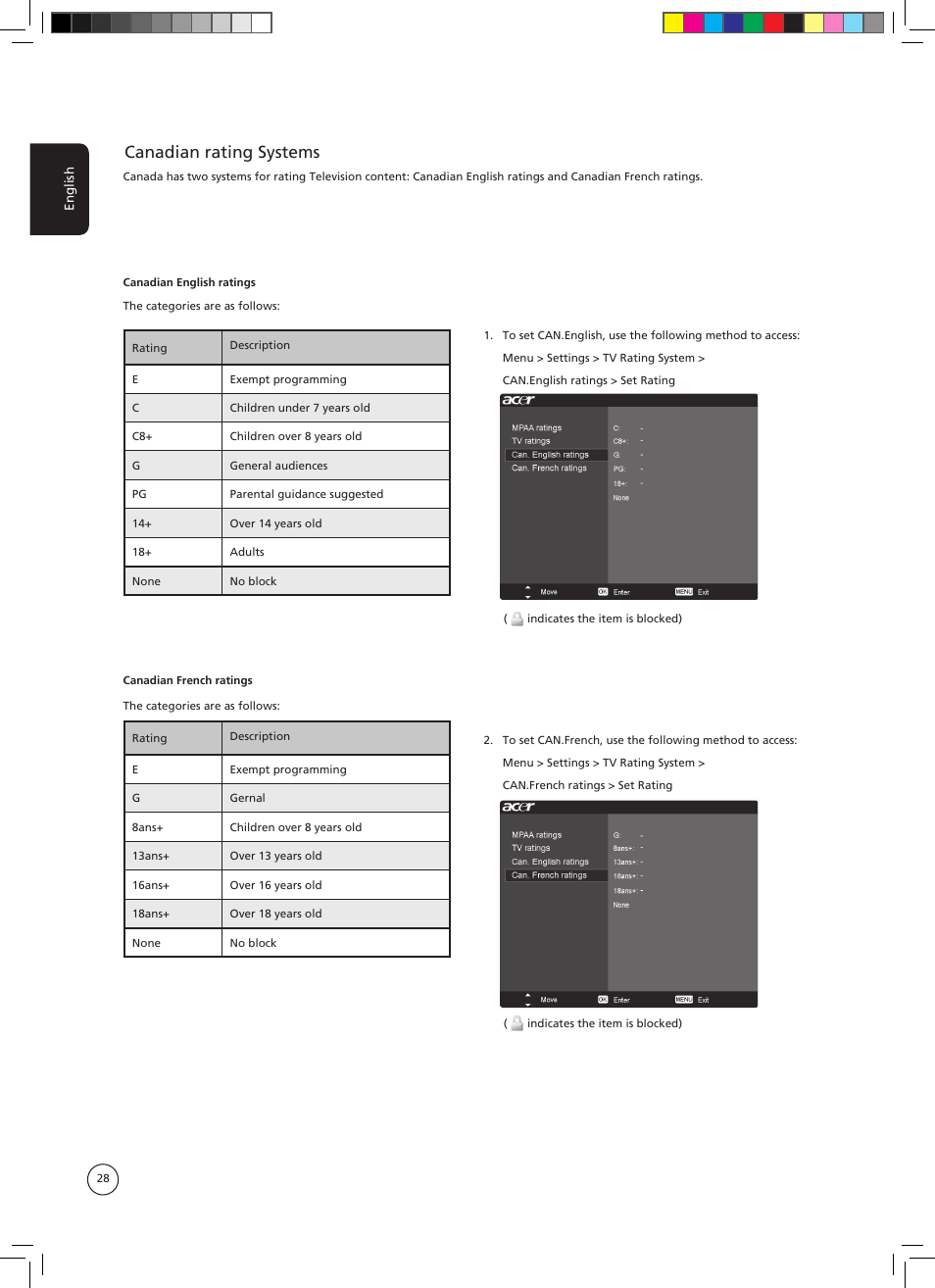 Canadian rating systems | Acer AT3705-DTV User Manual | Page 28 / 38