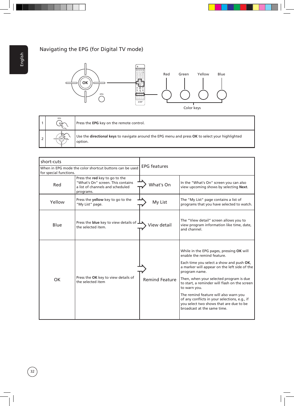 Navigating the epg (for digital tv mode), Short-cuts epg features, What's on | Yellow, My list, Blue, View detail, Remind feature | Acer AT3705-DTV User Manual | Page 32 / 38