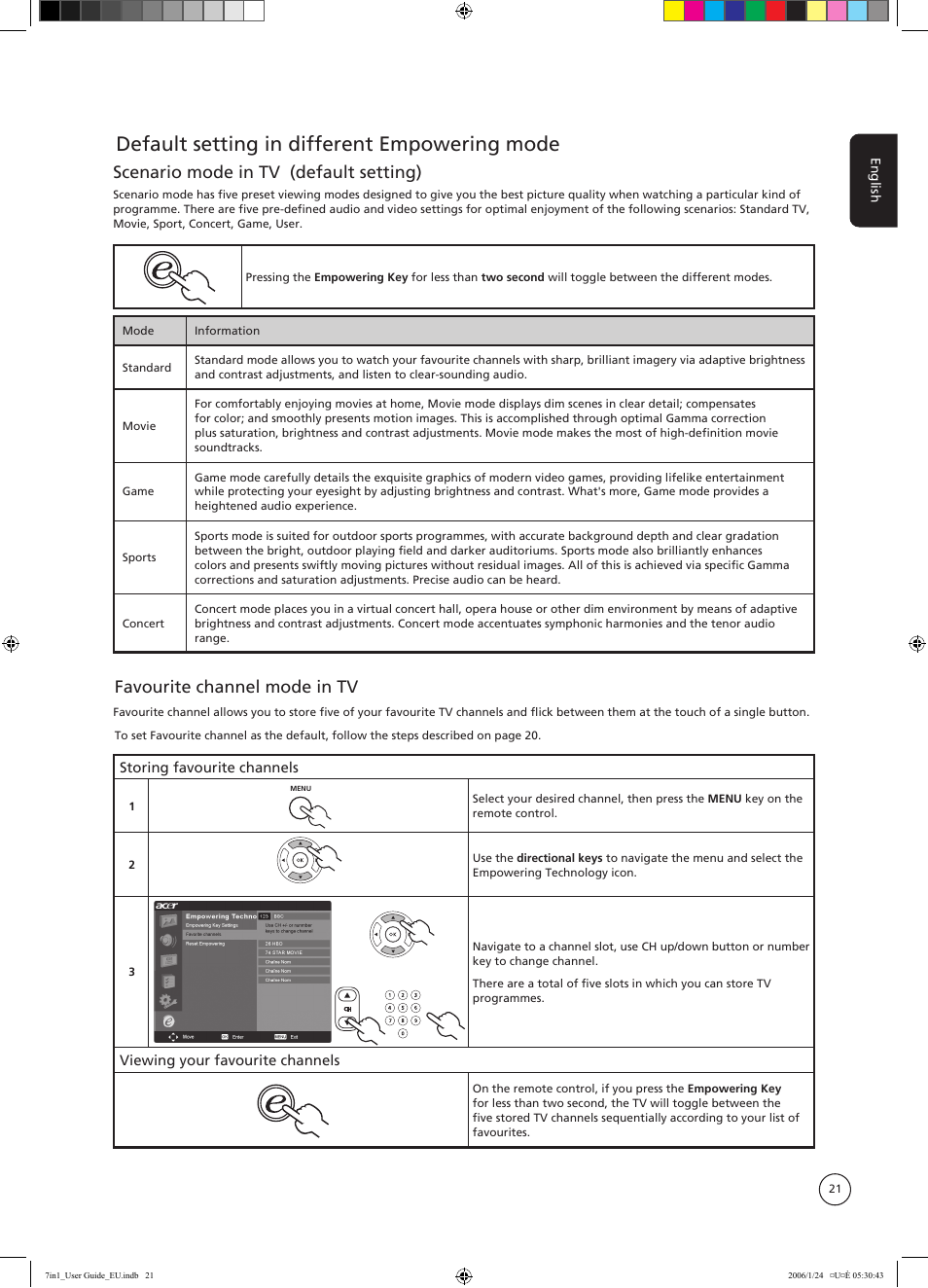 Default setting in different empowering mode, Scenario mode in tv (default setting), Favourite channel mode in tv | Acer AT3202 User Manual | Page 21 / 35