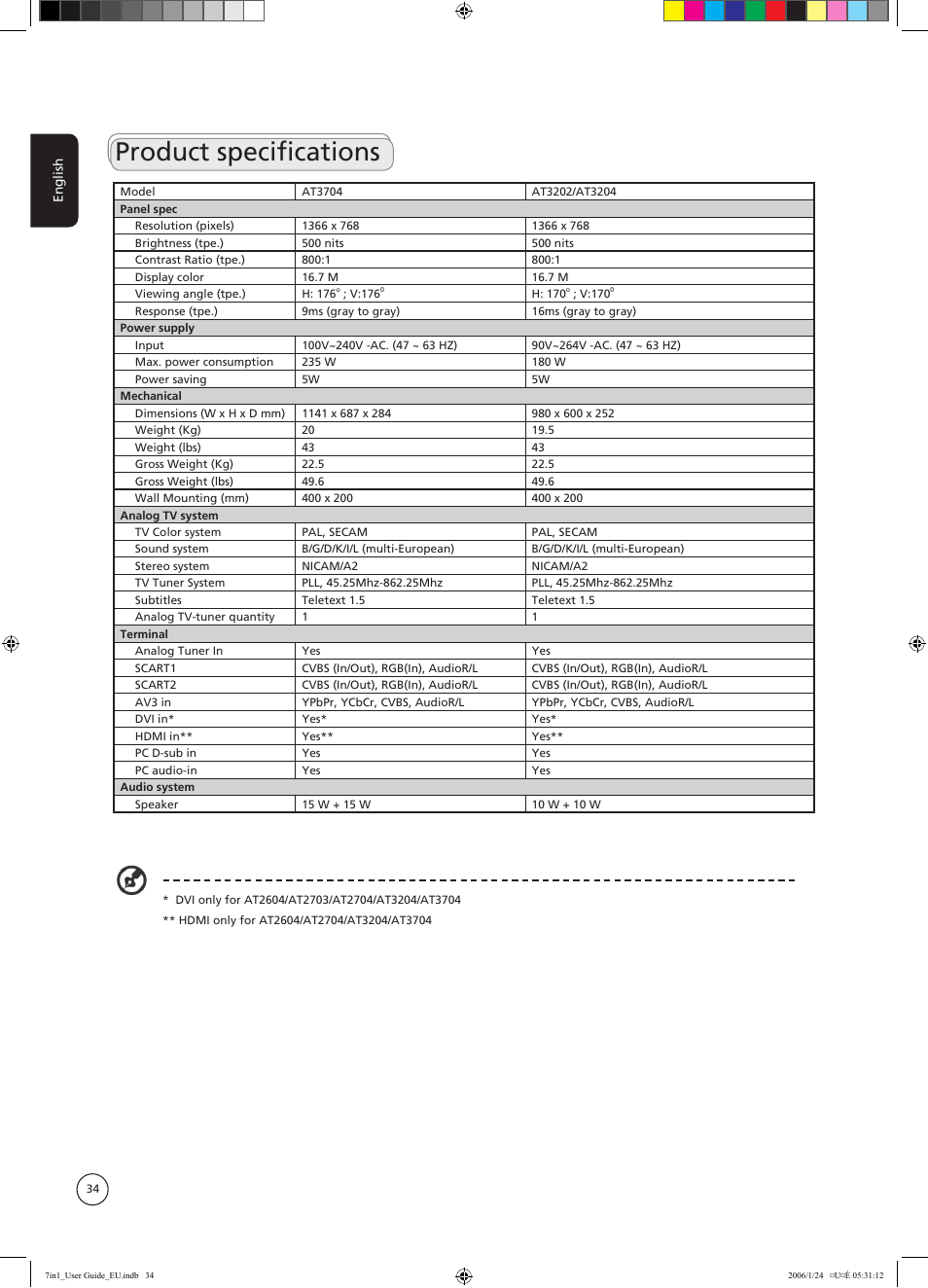 Product specifications | Acer AT3202 User Manual | Page 34 / 35