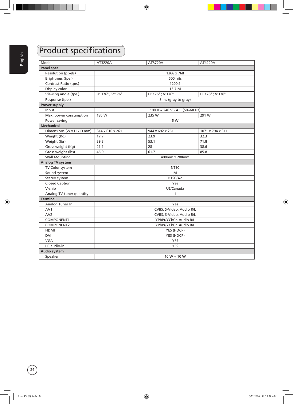 Product specifications | Acer AT3220A User Manual | Page 24 / 24