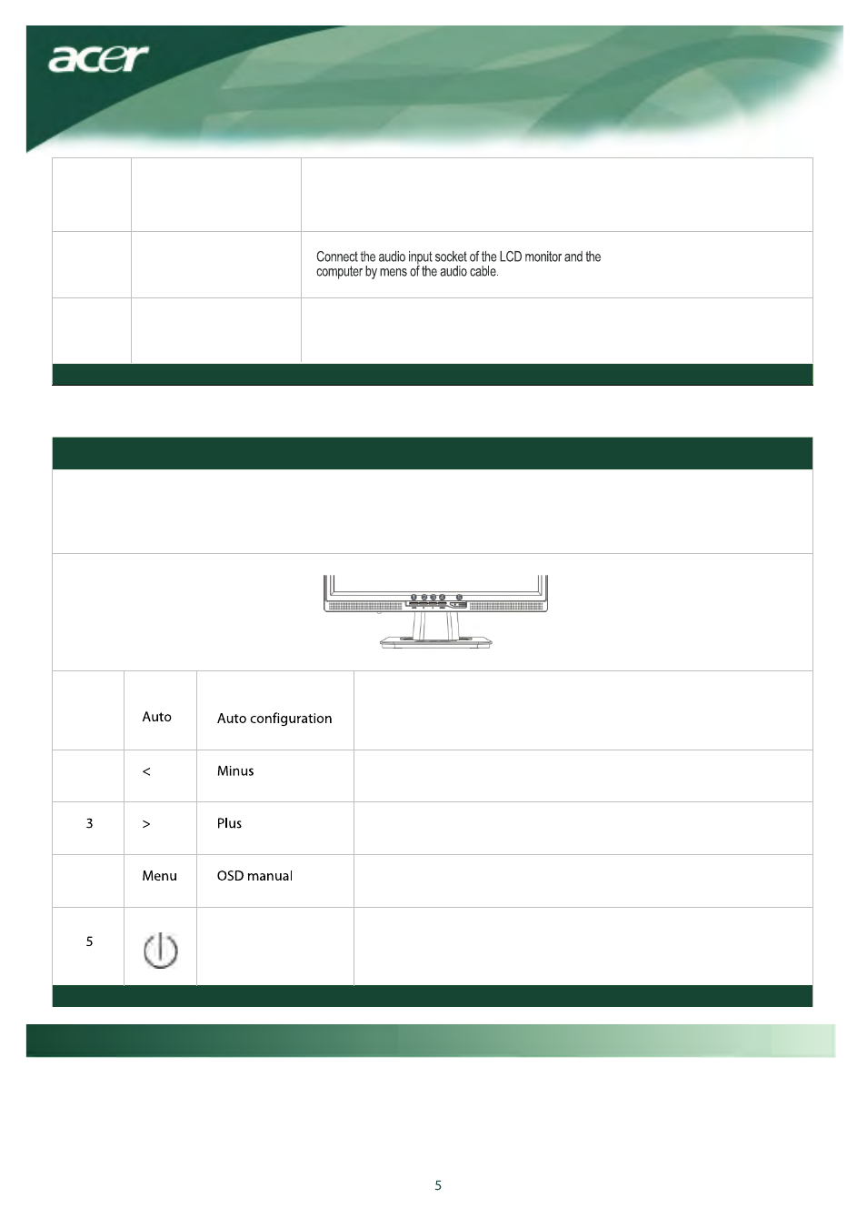 Operating your monitor, Osd options | Acer AL1917X User Manual | Page 6 / 11
