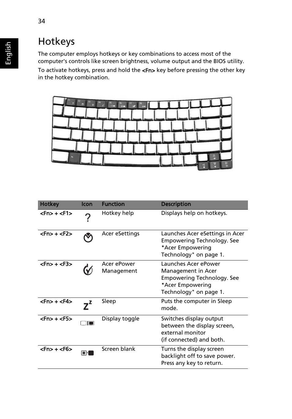 Hotkeys | Acer TravelMate MS2180 User Manual | Page 48 / 98