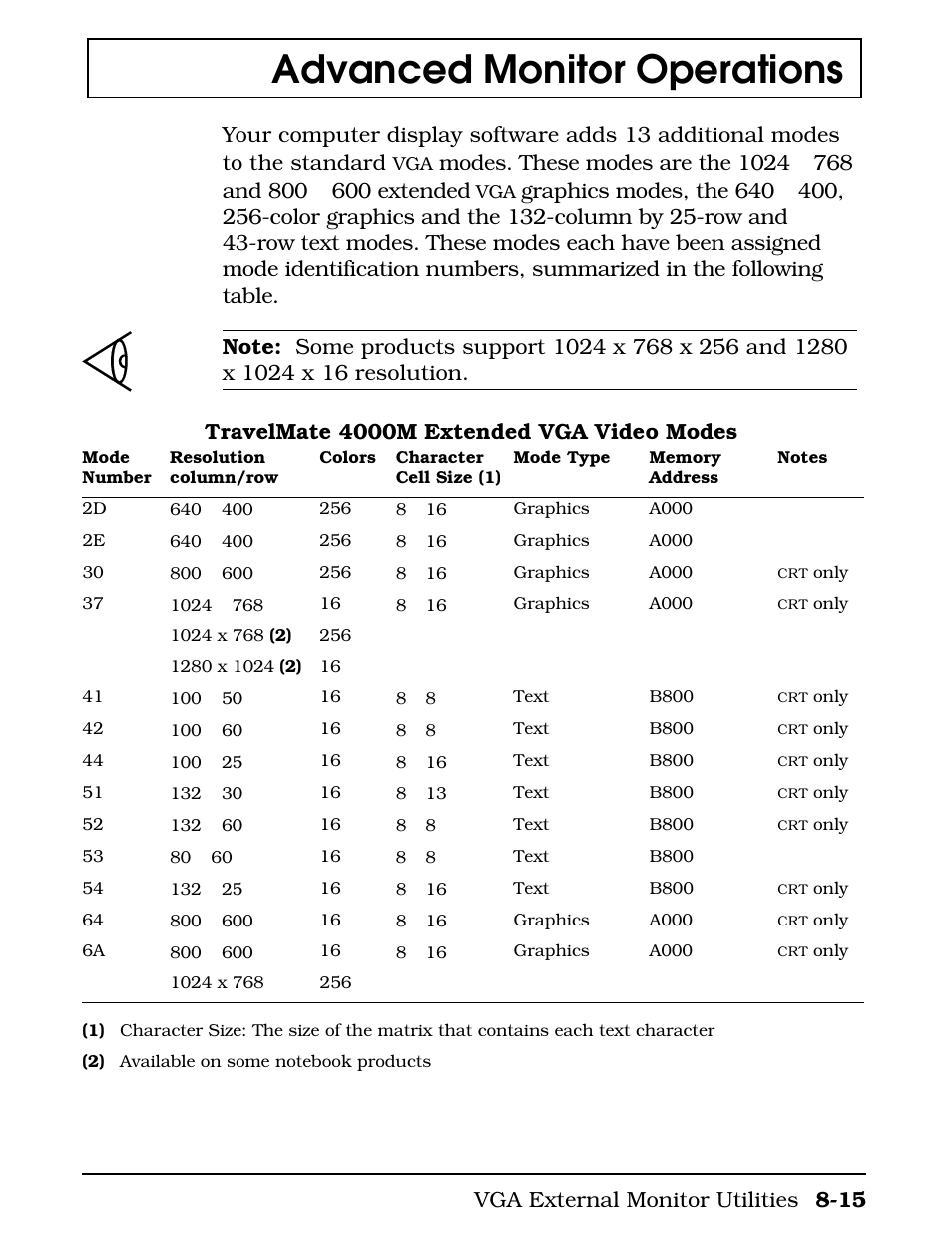Advanced monitor operations, Vga external monitor utilities 8-15 | Texas Instruments 4000M User Manual | Page 162 / 295