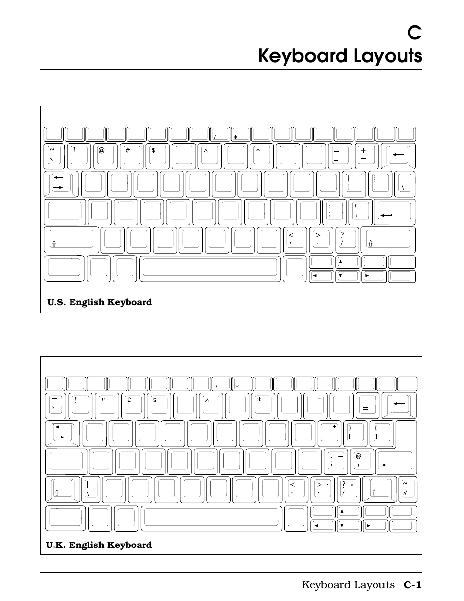 Keyboard layouts, Appendix c keyboard layouts, Ckeyboard layouts | Keyboard layouts c-1, U.k. english keyboard, U.s. english keyboard | Texas Instruments 4000M User Manual | Page 233 / 295