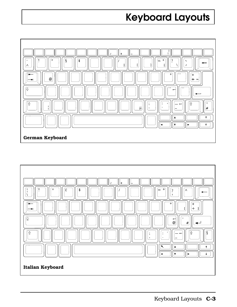 Keyboard layouts, Keyboard layouts c-3, German keyboard | Italian keyboard | Texas Instruments 4000M User Manual | Page 235 / 295