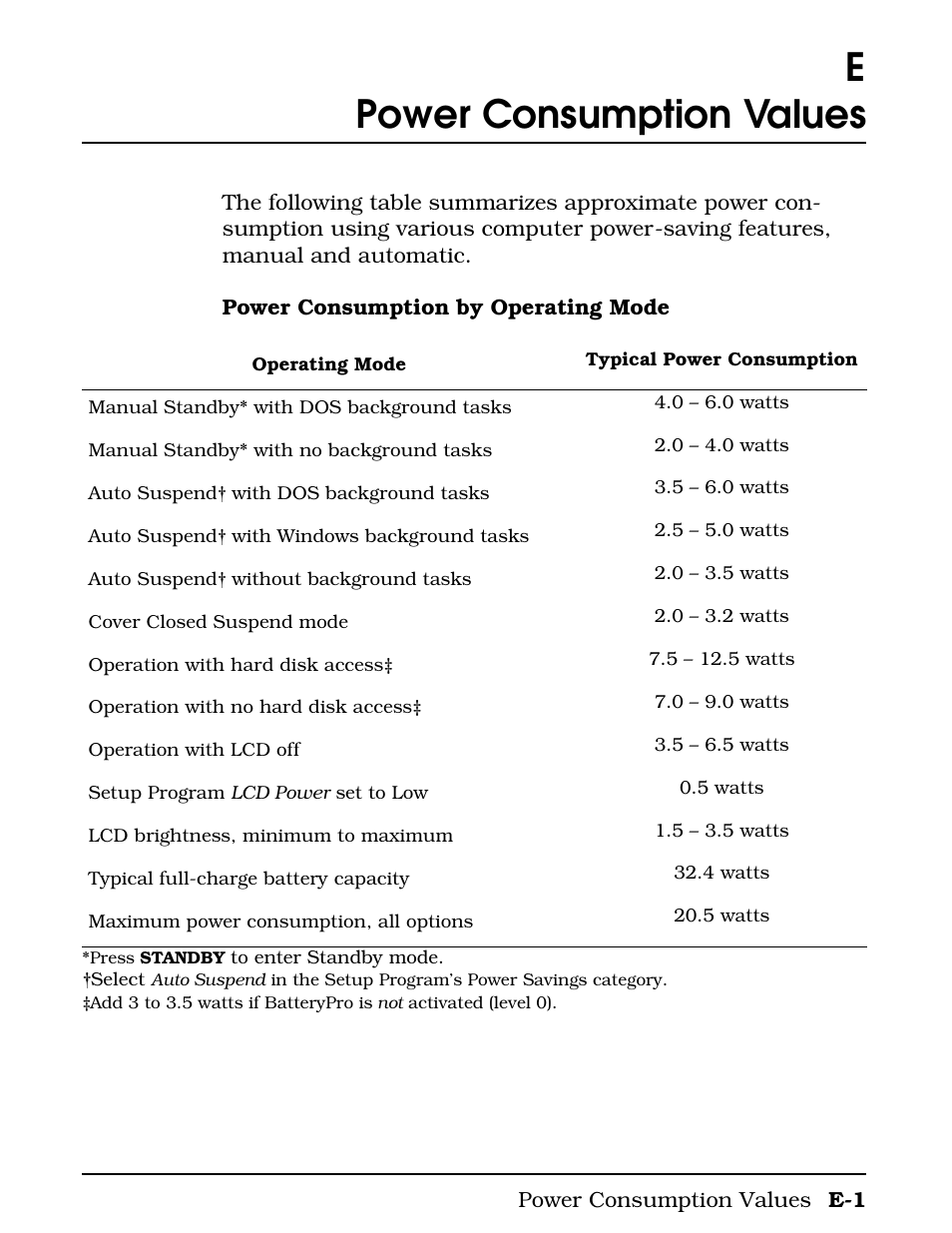 Power consumption values, Appendix e power consumption values, Epower consumption values | Texas Instruments 4000M User Manual | Page 254 / 295