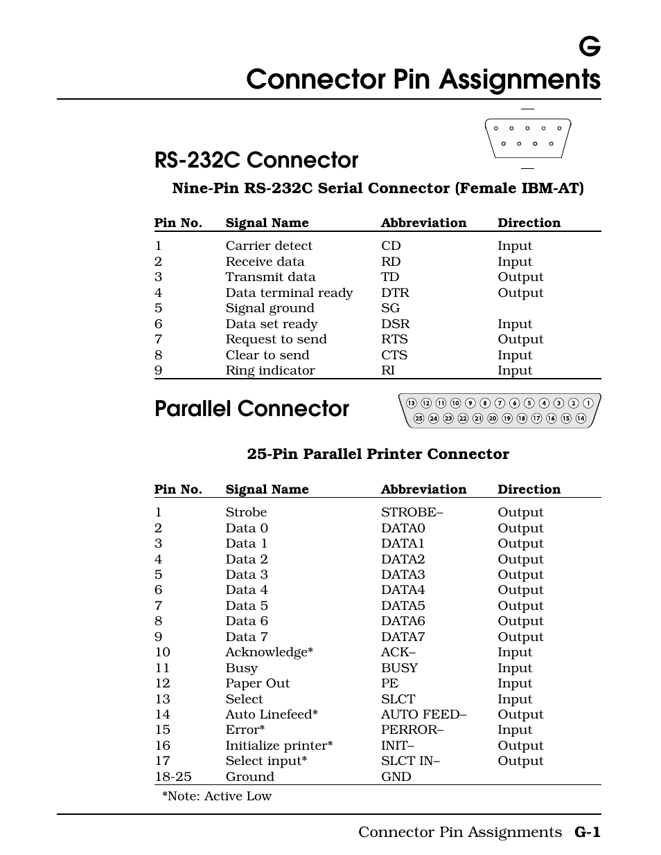 Connector pin assignments, Appendix g connector pin assignments, Gconnector pin assignments | Rs-232c connector, Parallel connector | Texas Instruments 4000M User Manual | Page 264 / 295