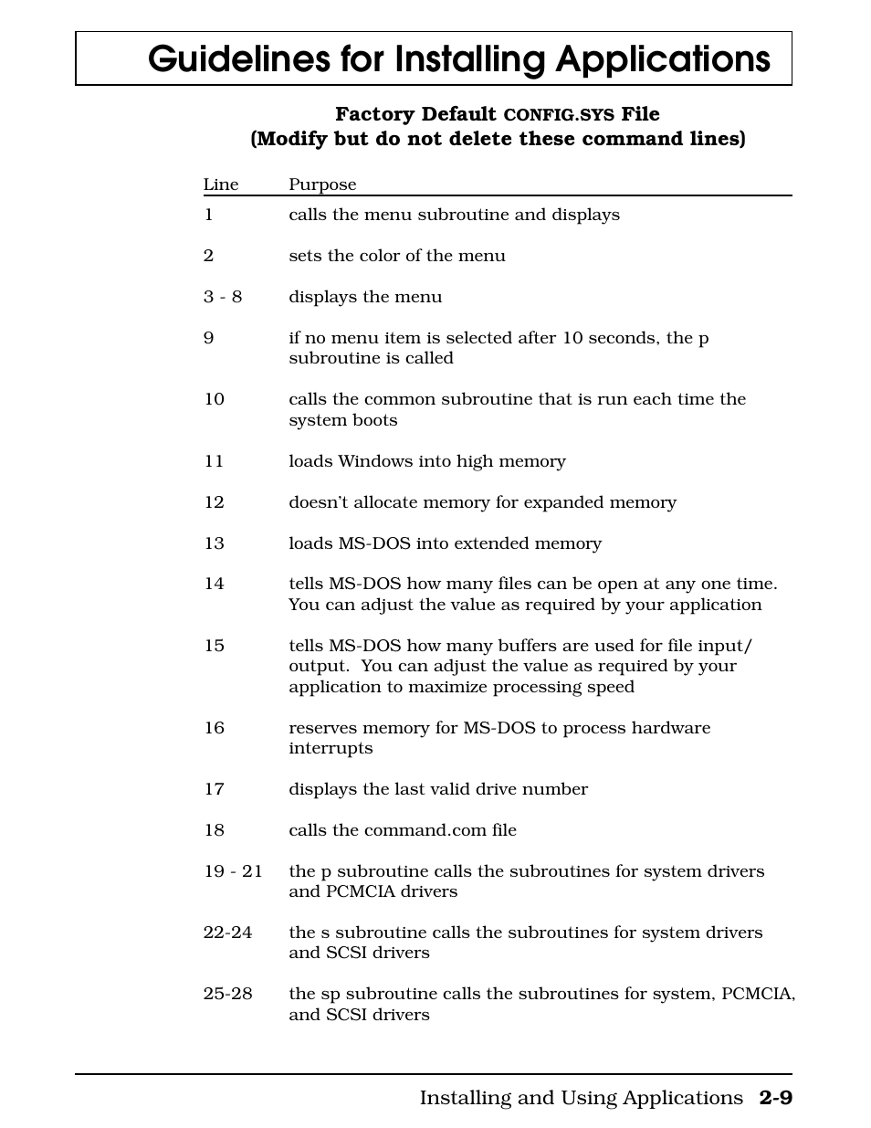 Guidelines for installing applications | Texas Instruments 4000M User Manual | Page 41 / 295