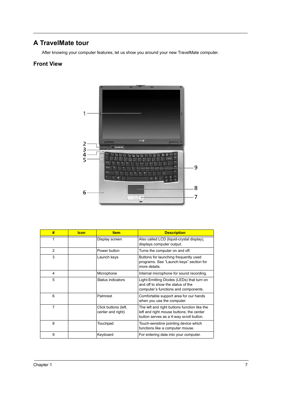 A travelmate tour, Front view | Acer 3220 User Manual | Page 13 / 100