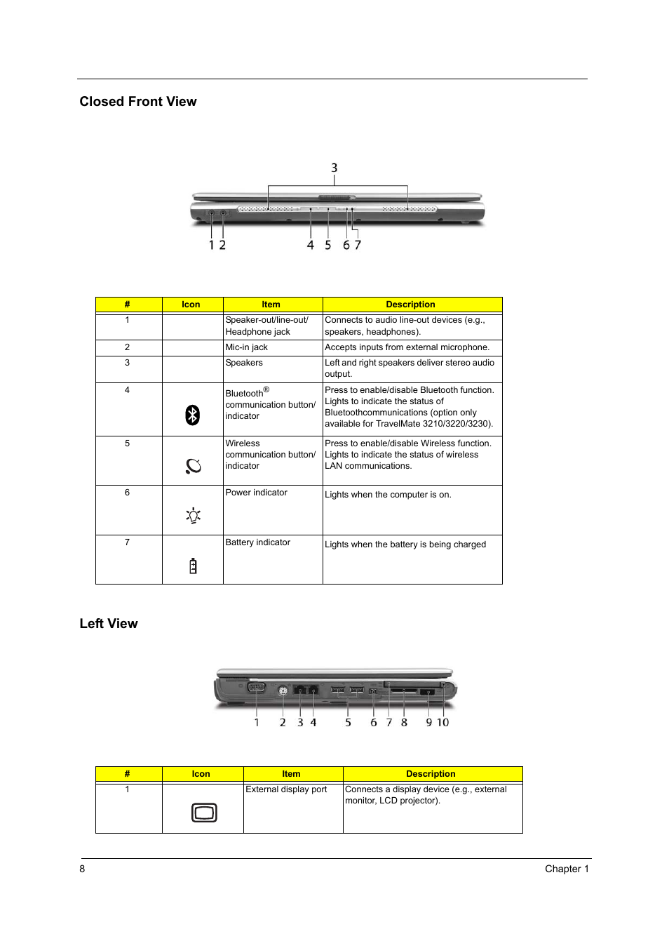 Closed front view, Left view, Closed front view left view | Acer 3220 User Manual | Page 14 / 100