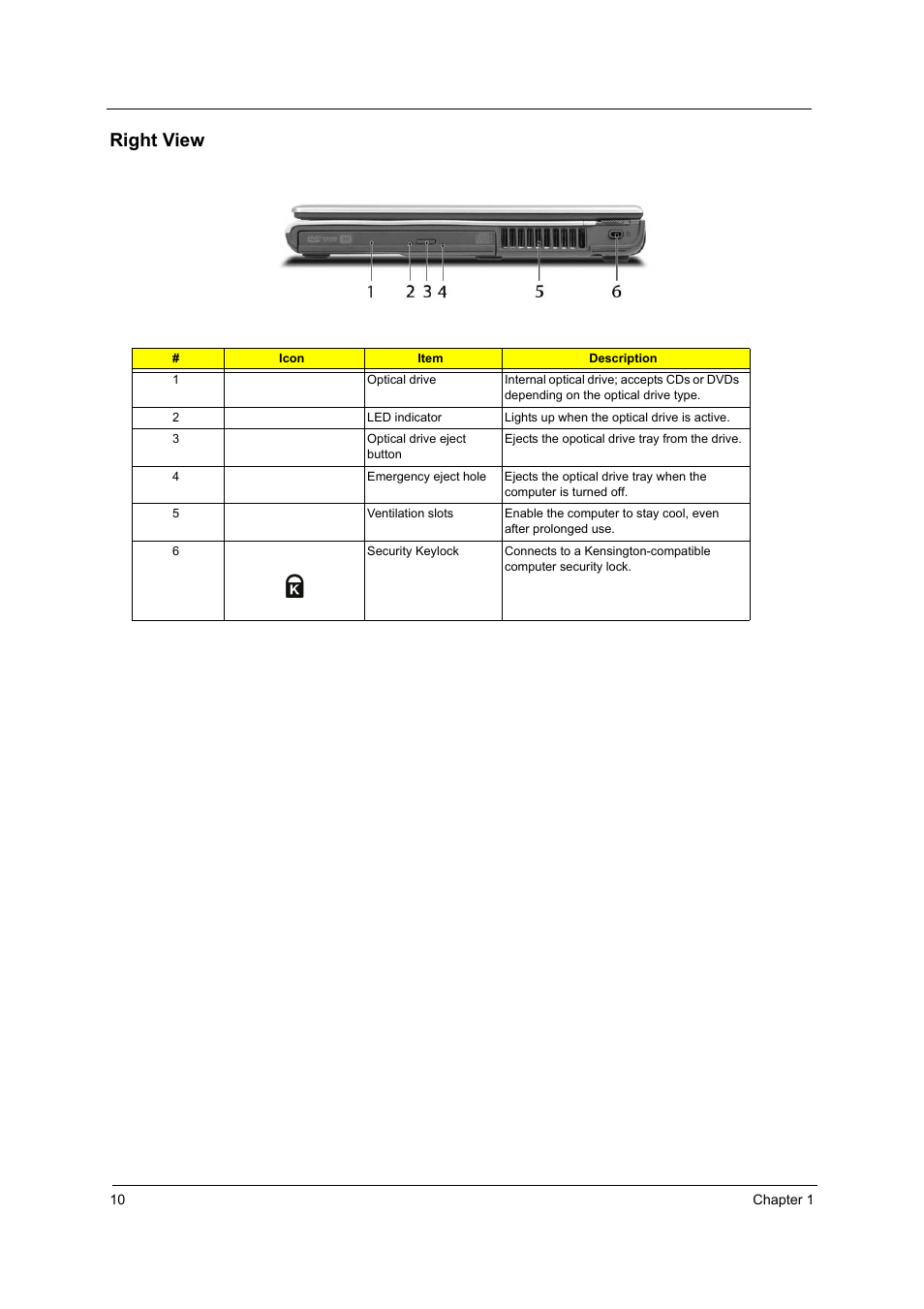 Right view | Acer 3220 User Manual | Page 16 / 100