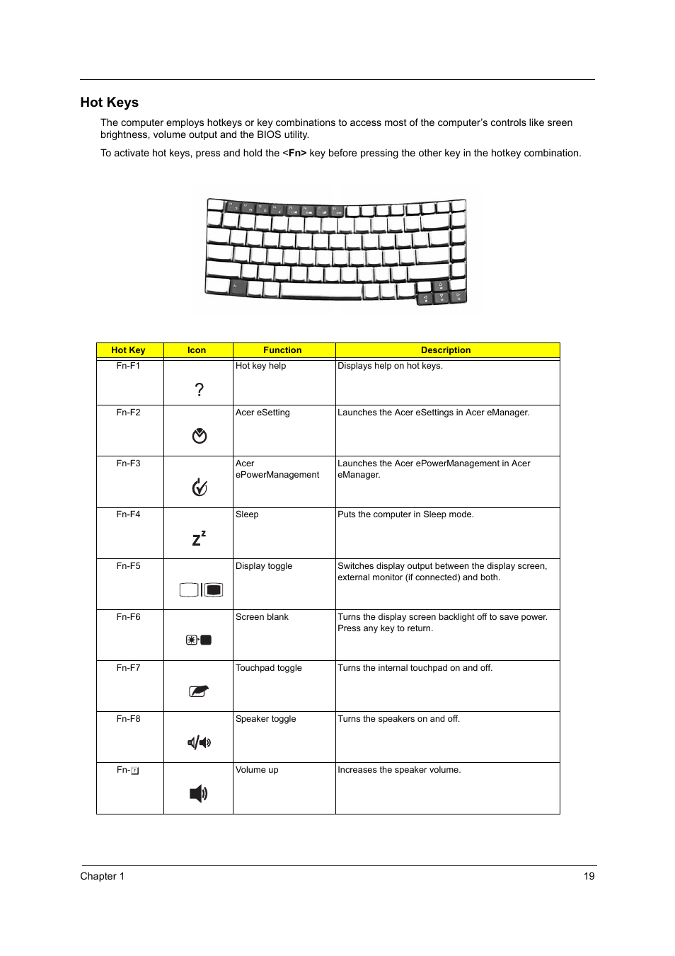 Hot keys | Acer 3220 User Manual | Page 25 / 100