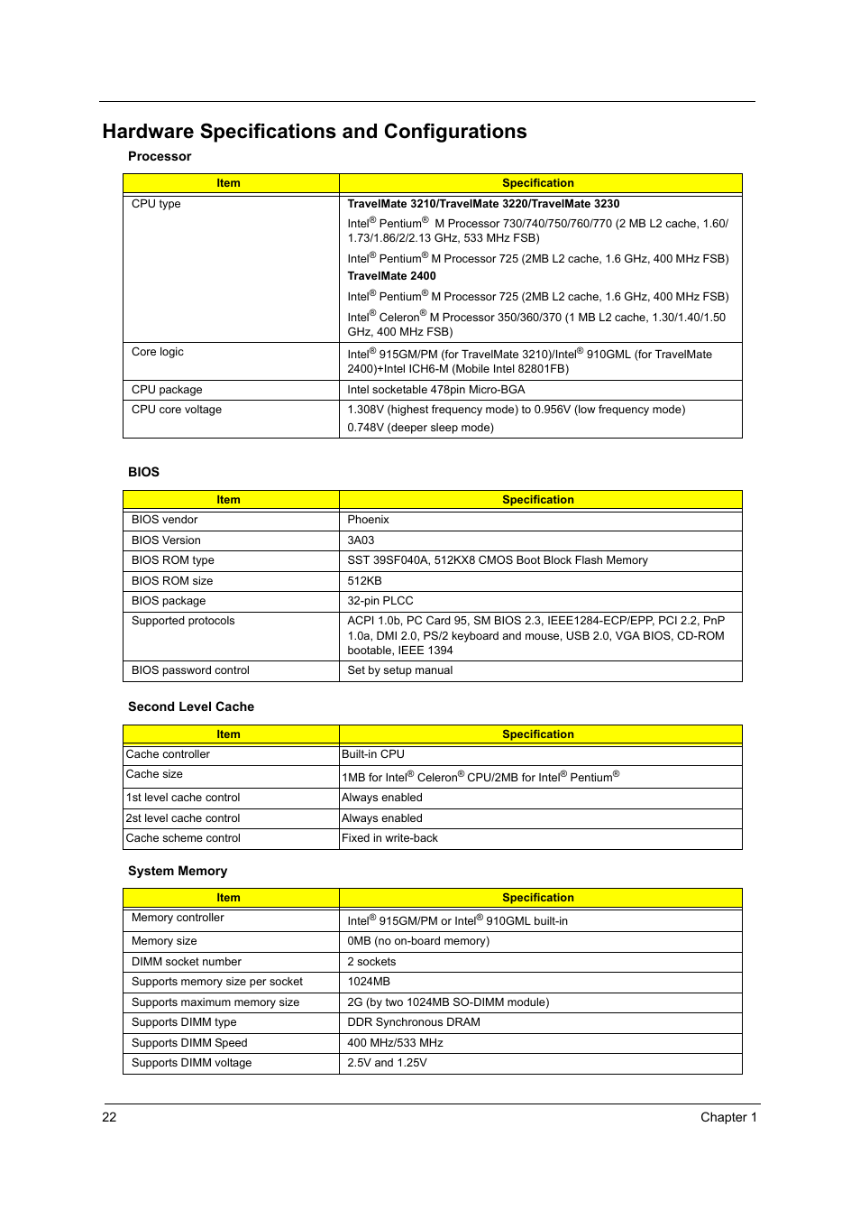 Hardware specifications and configurations | Acer 3220 User Manual | Page 28 / 100