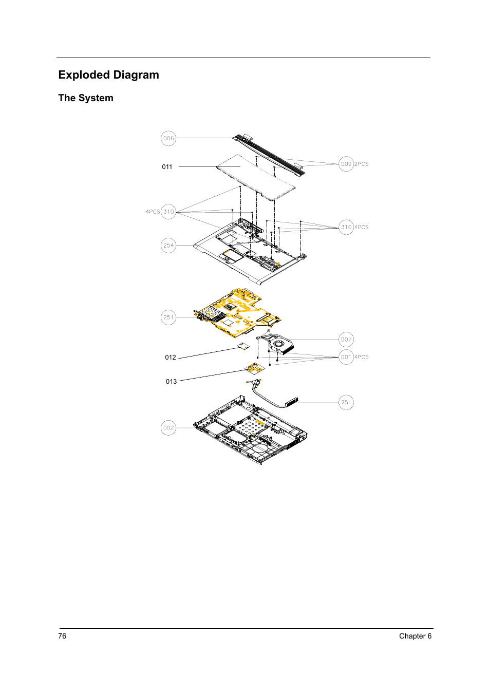 Exploded diagram, The system | Acer 3220 User Manual | Page 83 / 100