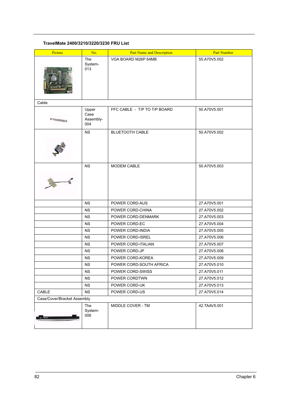 Acer 3220 User Manual | Page 89 / 100
