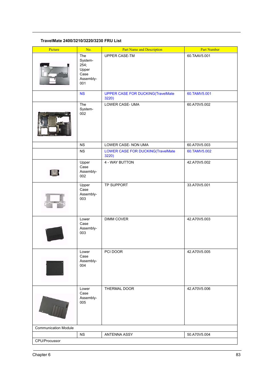 Acer 3220 User Manual | Page 90 / 100