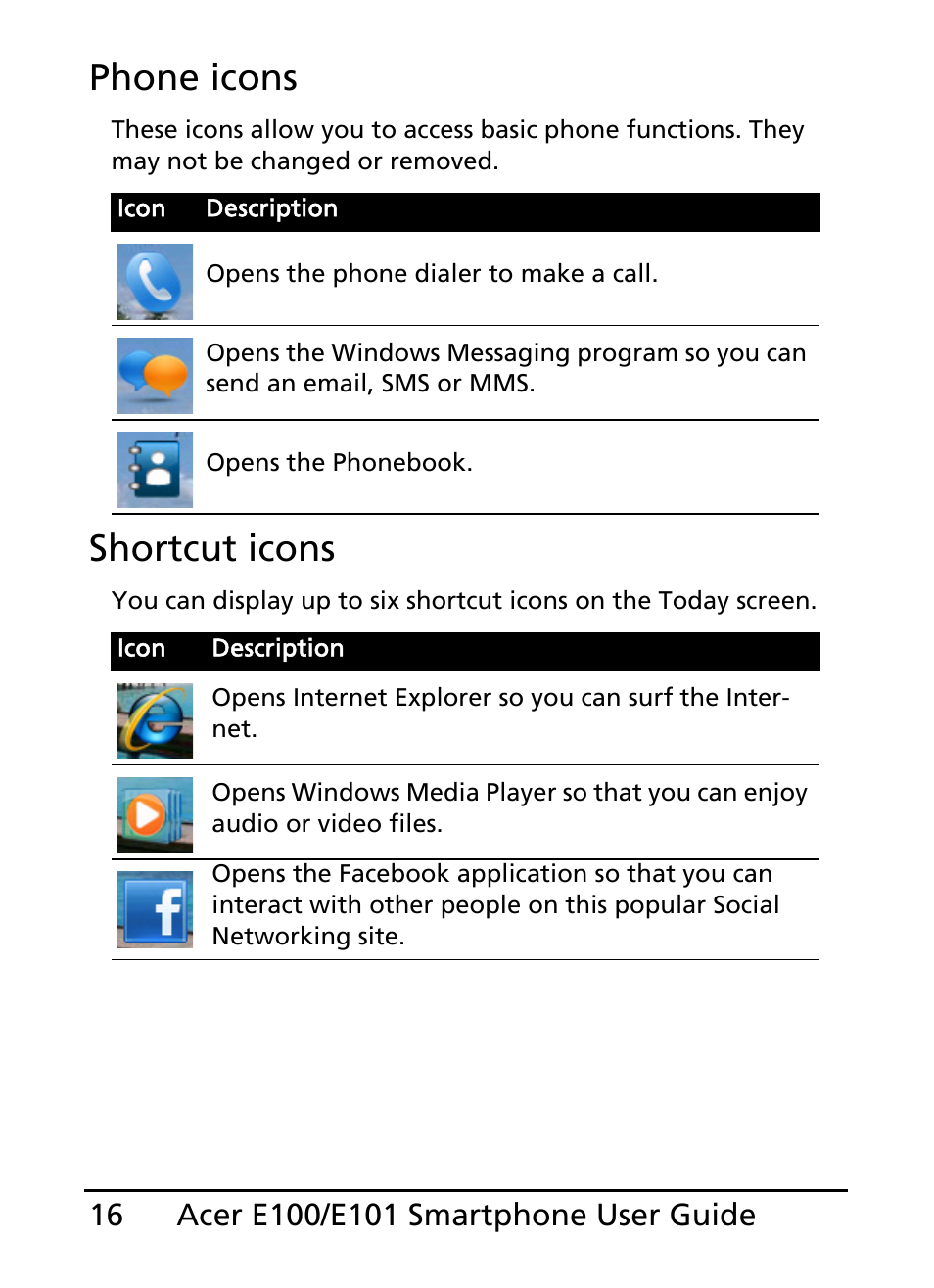 Phone icons, Shortcut icons | Acer E101 User Manual | Page 16 / 90